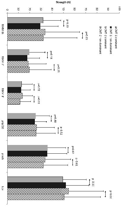 1019fig1.tif