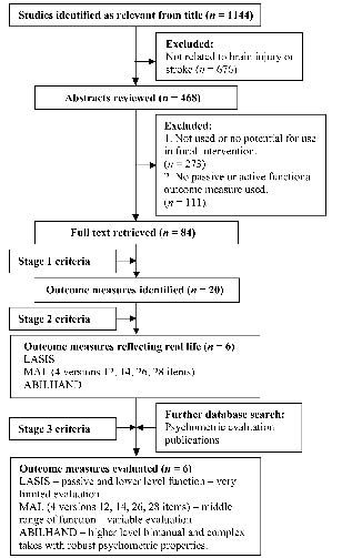 1023fig1.tif