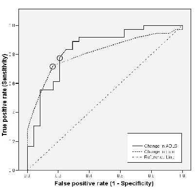 1042fig2.tif