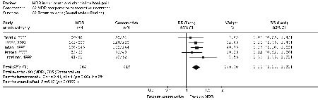 1044fig3.tif