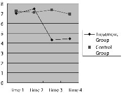 1049fig2.tif