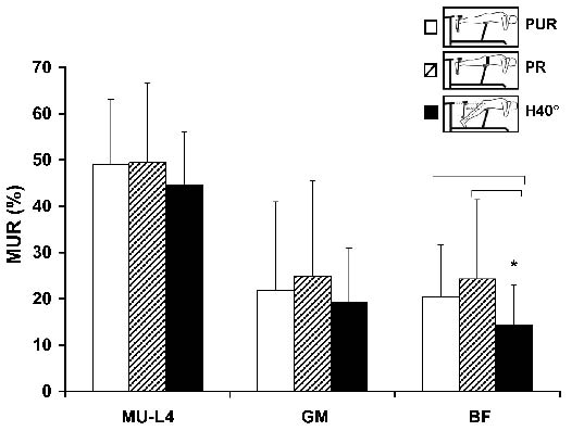 1052fig2.tif