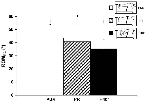 1052fig3.tif