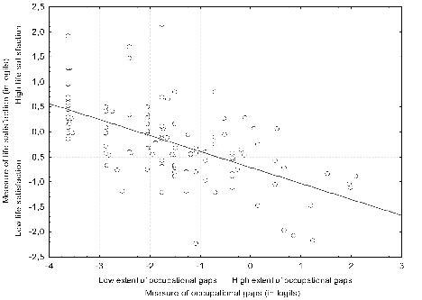 1054fig2.tif