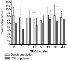 1077fig3.tif