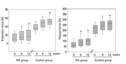 1078fig3.tif