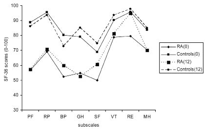 1078fig4.tif