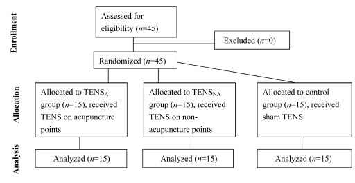 1096fig1.tif