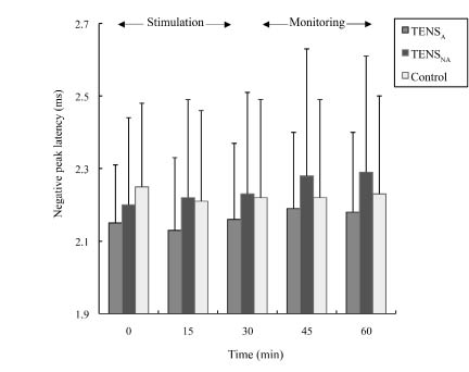 1096fig3.tif