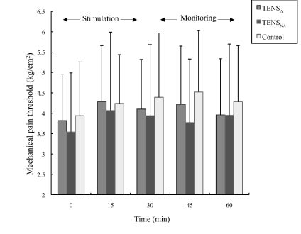 1096fig4.tif