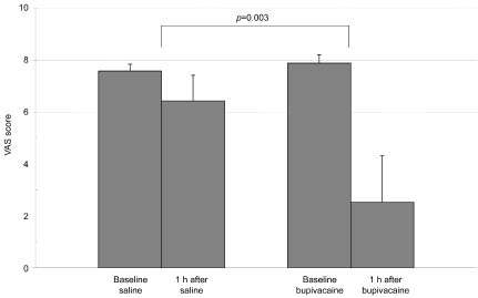 1099fig3.tif