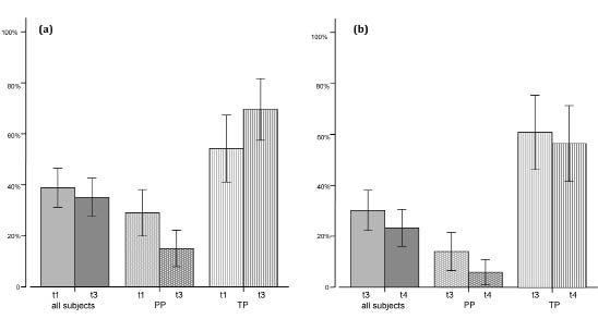 1101fig1.tif