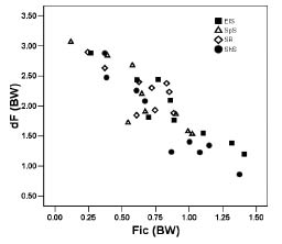 1106fig4.tif