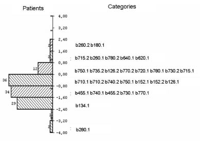 1114fig1.tif