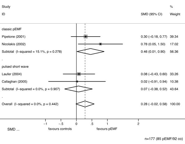 1120fig2.tif