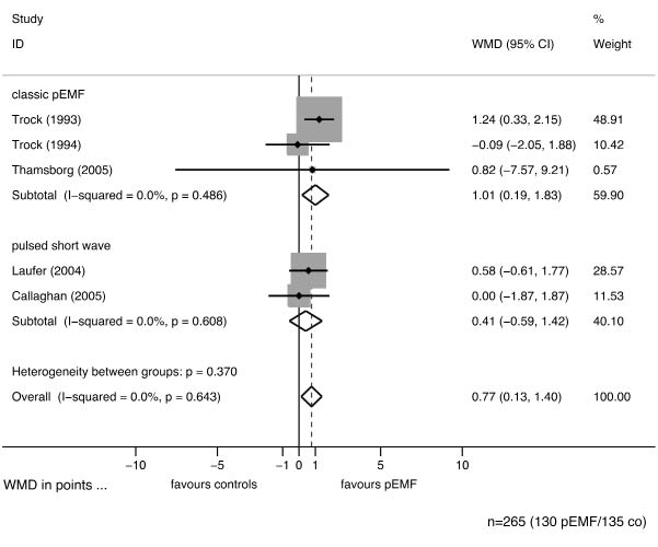 1120fig3.tif