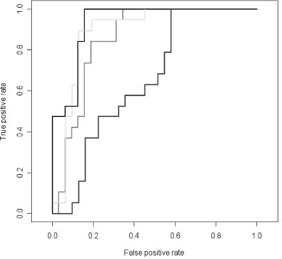 1137fig1.tif