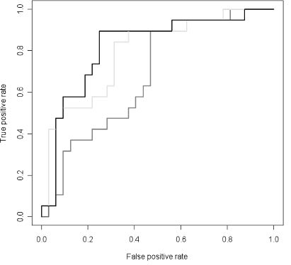 1137fig2.tif