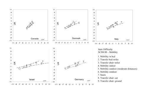 1144fig3.tif