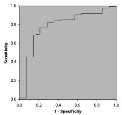 1156fig1.tif