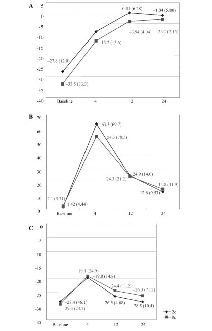 1164fig2.tif