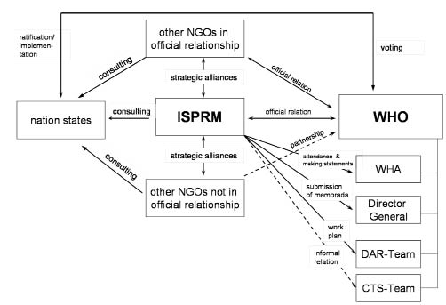 1176fig3.tif