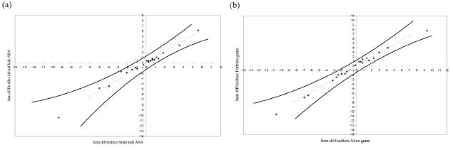 1186fig2.tif