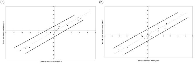 1186fig3.tif