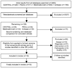 1191fig1.tif