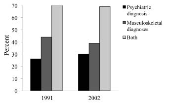 1195fig4.tif