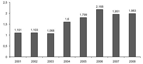 1196fig3.tif