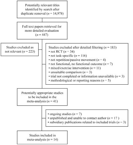 1213fig1.tif