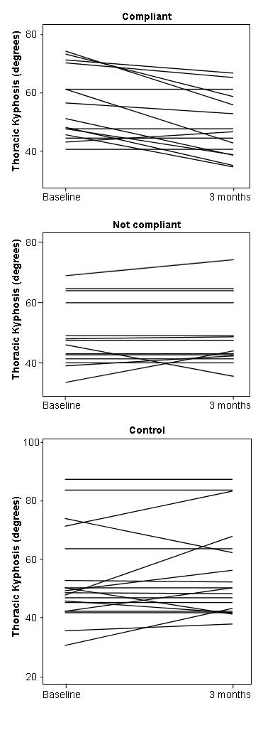 1226fig3.tif