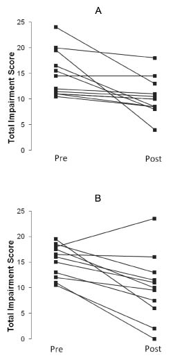 1236fig2.tif