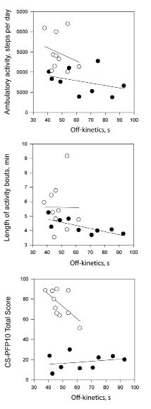 1238fig4.tif