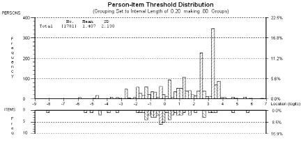 1241fig1.tif