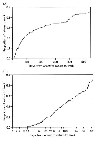 1243fig1.tif