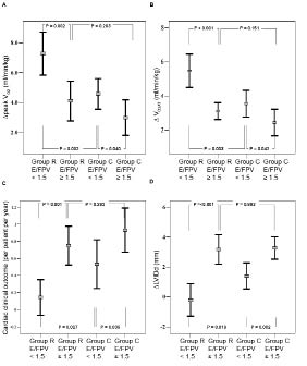 1254fig3.tif