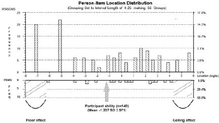 1258fig1.tif