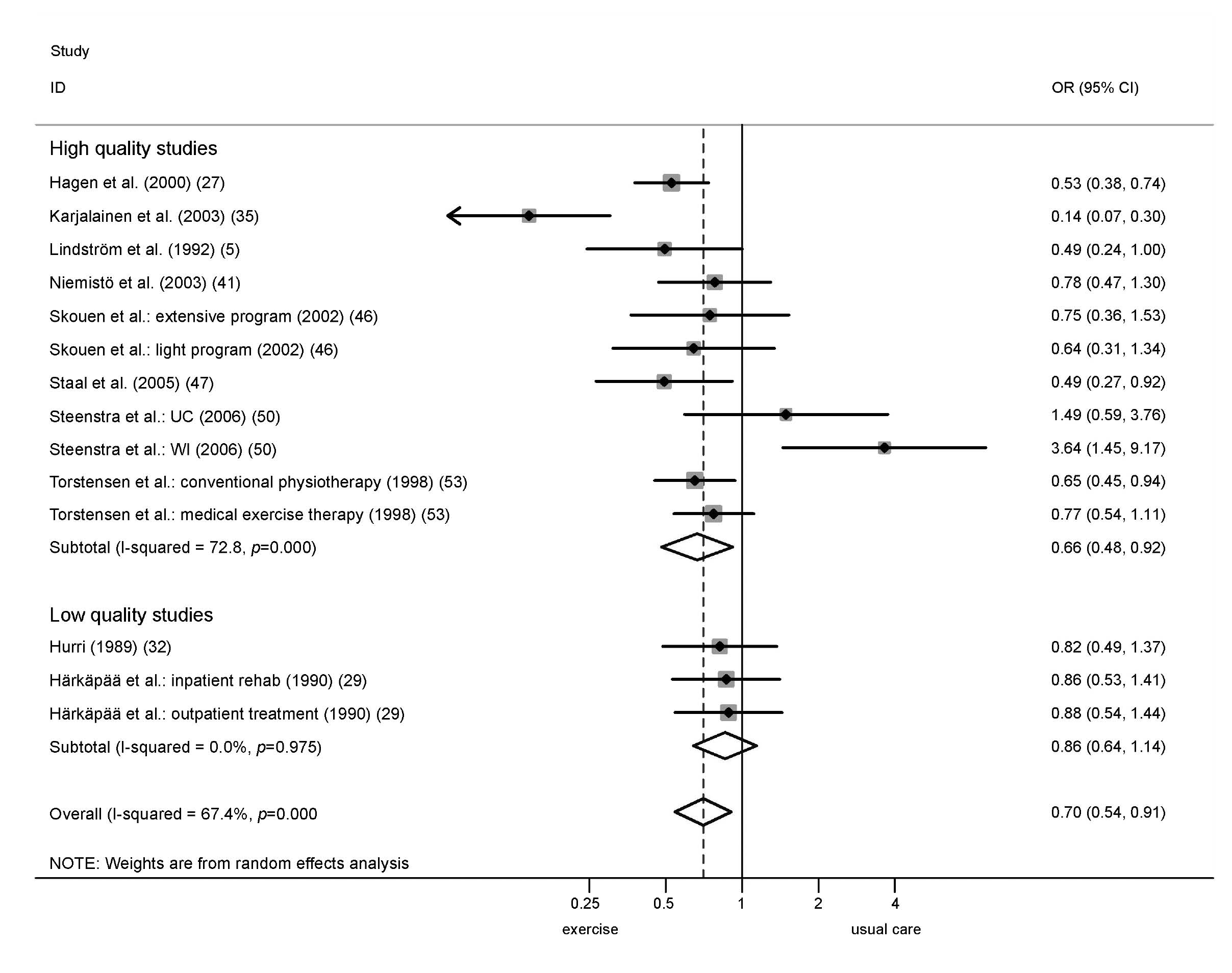 1263fig2.tif