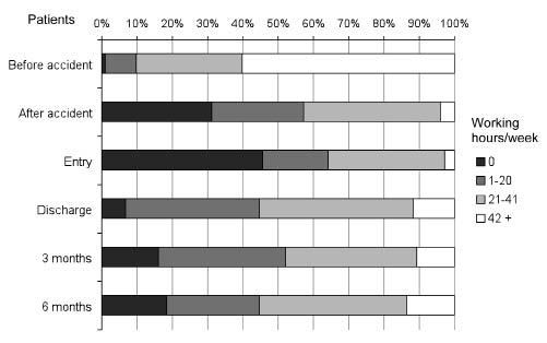 1269fig2.tif