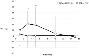 1274fig2.tif