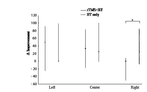 1292fig3.pdf