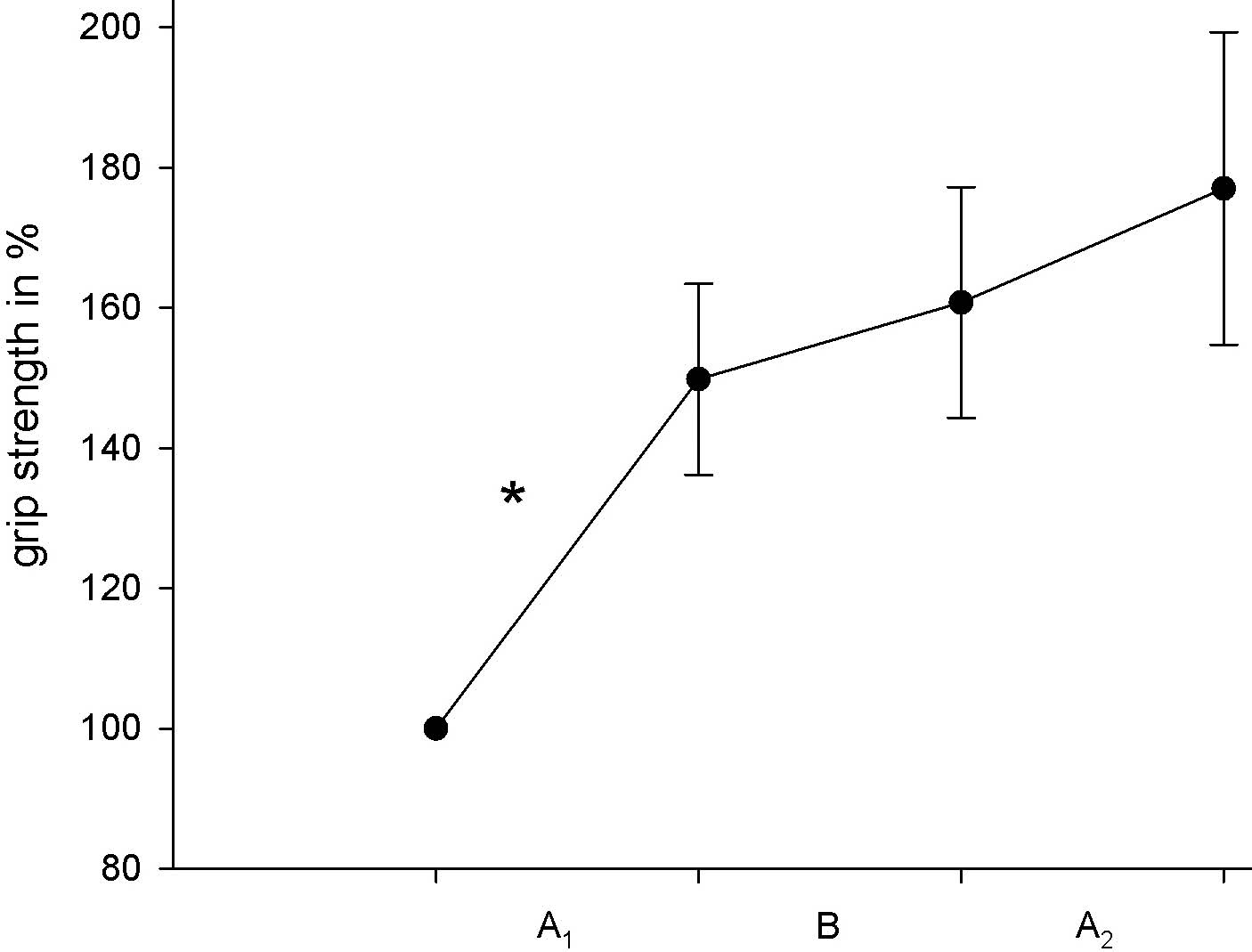 1296fig2.tif