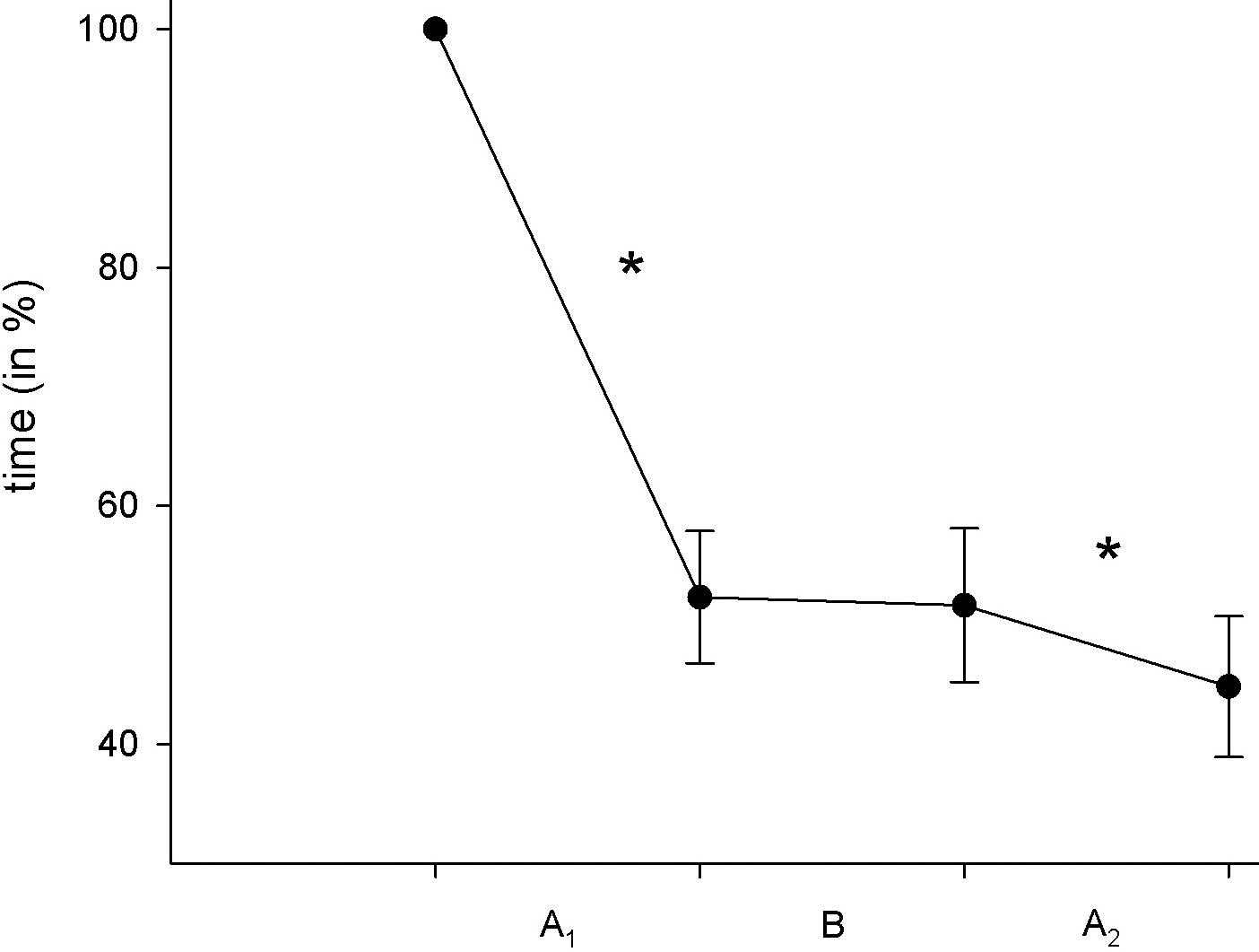 1296fig4.tif