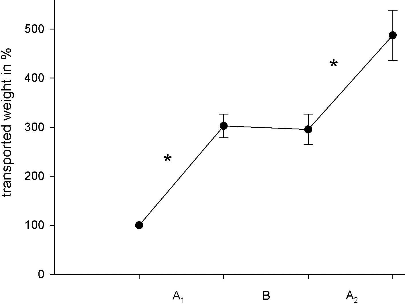 1296fig6.tif