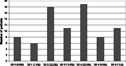 1306fig1