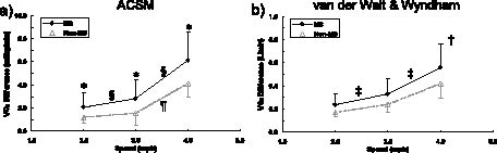 1307fig2