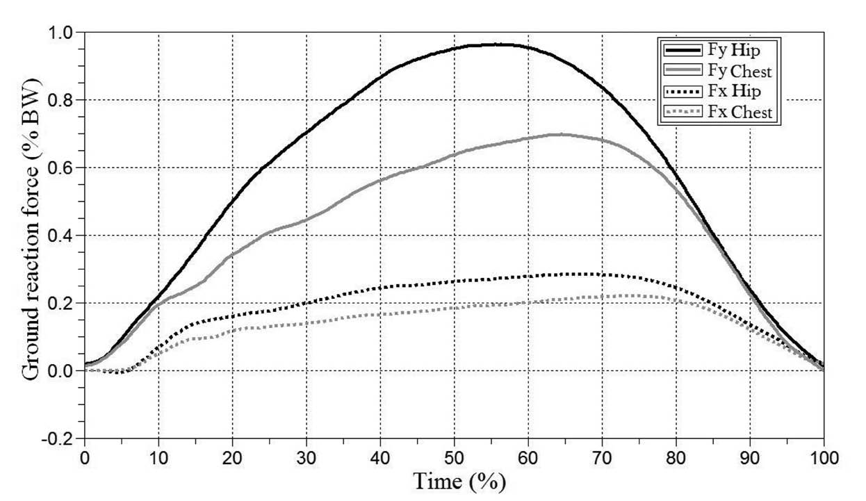 1309fig3.tif