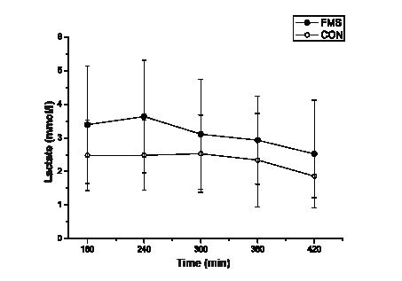 1312fig2a.pdf